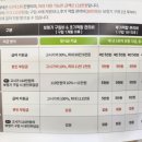 포낙보청기인천청라센터