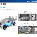 JUSIKHUISA MIKWANG- Company Profile (주)미광 회사소개(Aluminum Casting) 이미지