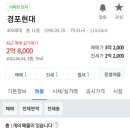 경포현대아파트 이미지