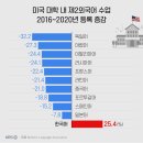 한미소프트 이미지