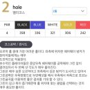 CC싸인 | 용인 세현cc 밸리코스 라운드 후기
