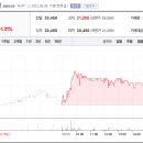 익산한사랑발전소 이미지