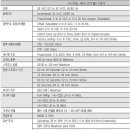 시온엔지니어링 Daum카페