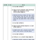 대통령어린이집 이미지