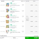 (주)금빛크린 | [쇼핑] 운이 좋았던 냥님 쇼핑후기 ㅇ_ㅇ(ft.내돈내산)