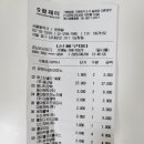 서울왕약국 이미지