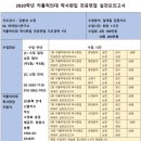 카톨릭의대