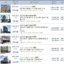 충무(남)경로당 이미지