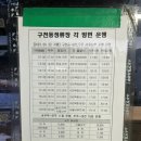 구천동농협 구천지점 네이버블로그