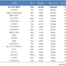 런2PC방 이미지