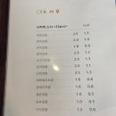 스시우 이미지