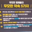 컴포즈커피 남양주진접점 네이버블로그