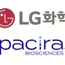 파렐