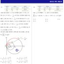 재현고등학교 이미지