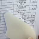 운서더굿정형외과의원 이미지