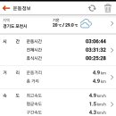 중2리 이미지