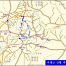 유명산주유소