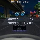 신투