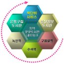 공공도서관 앞 이미지