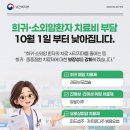 희귀·소외암환자 치료비 부담 10월 1일부터 낮아집니다 이미지
