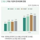 매경이 전하는 세상의 지식 (매-세-지, 11월 20일) 이미지