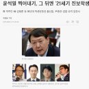 곽상도 50억 무죄와 김건희 무혐의를 이끌어낸 김태훈 검사. 이미지