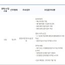 코오롱생명과학(주) 김천2공장