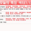 엠에스넷 이미지