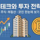 2025년 부동산 전망과 재테크 전략 이미지