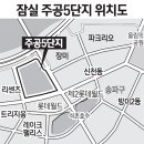 주공슈퍼 이미지