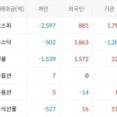 (주)서진테크놀로지 네이버블로그