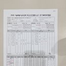 8월19일 은성중 2경기 결과 이미지