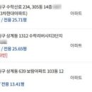 노원-상계-2616 이미지