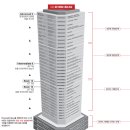 비욘드 매직 이미지