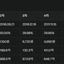 삼영에너지(주) 이미지