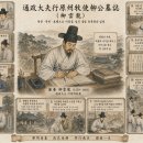 ▣3-0. 통정대부행원주목사류공묘지(通政大夫行原州牧使柳公墓誌)◈해제(解題) 이미지