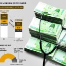 헬스웰스 이미지