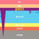 액션모터스 이미지
