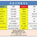 향남ic공인중개사사무소 이미지