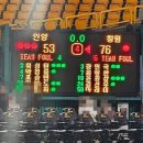 장전체육관 | 엘지세이커스 홈경기는 포기 못해요! 1월 25일 직관 기록!