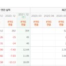 자이언트광고기획 이미지