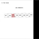 당리동-17 네이버블로그