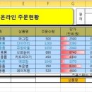 ITQ 이미지