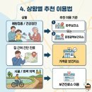 파주시어유지보건진료소 네이버블로그