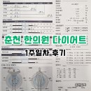 춘천한의원 | 춘천 한의원 추천받고 다이어트 한약 시작한 후기