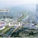 컨벤션·스포츠·교통허브…잠실·삼성이 서울 중심축으로 이미지