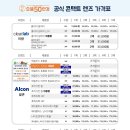 으뜸50안경 대구연경점 네이버블로그