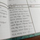 노래하는딱따구리 | 1월 셋째주 일기 (1.13-1.19)