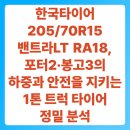 한국타이어종합카센타 | 한국타이어 205/70R15 밴트라LT RA18, 포터2·봉고3의 하중과 안전을 지키는 1톤 트럭 타이어 정밀 분석