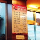 개미집(거제동) 이미지